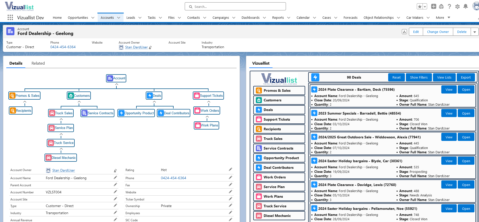 Vizuallist Customizations - Account Opportunities with custom label and icon