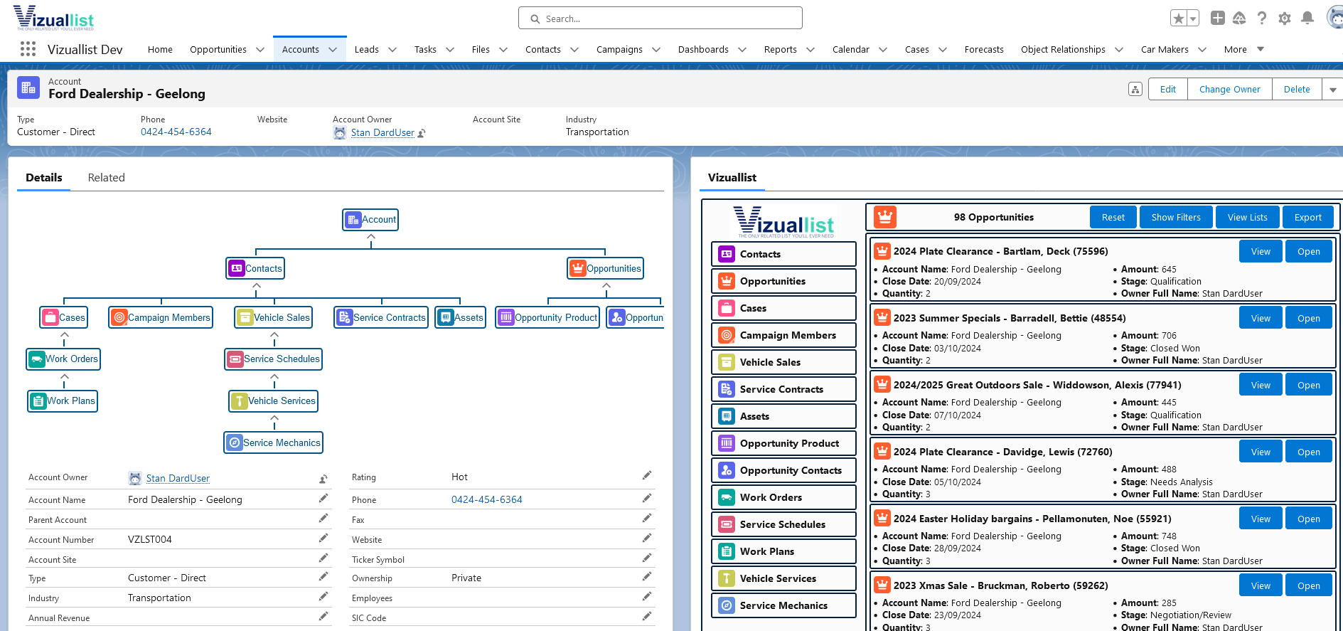 Vizuallist Customizations - Account Opportunities with standard labels and icon